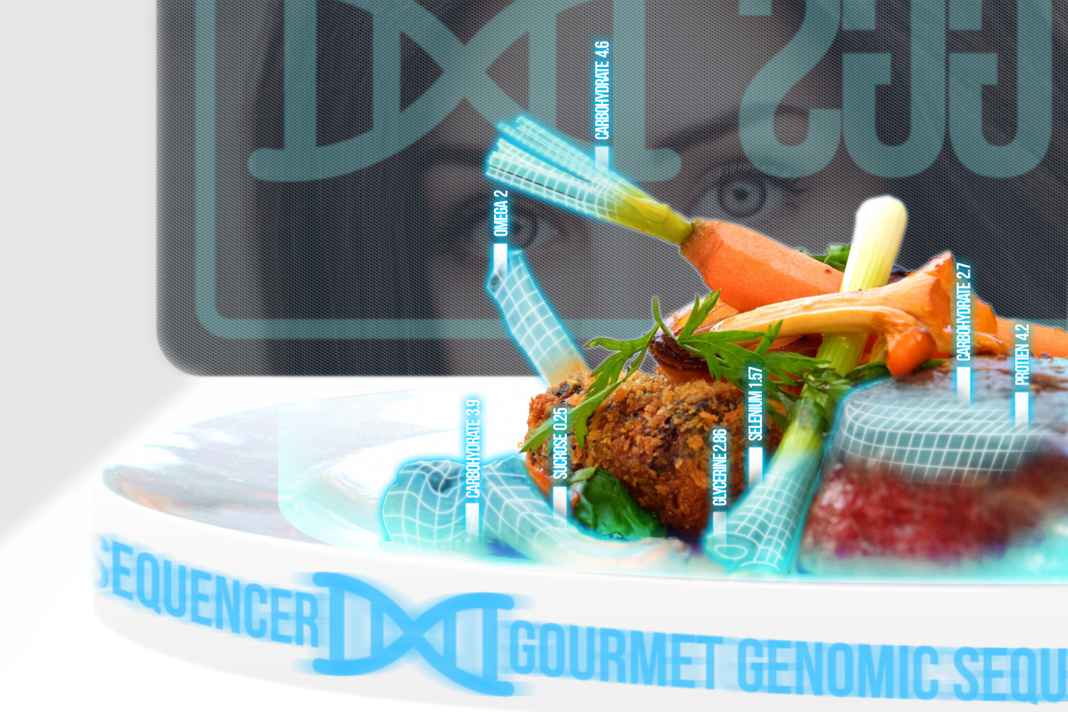 Genomic food